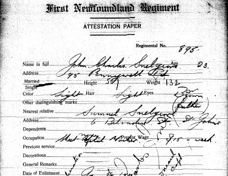 ATTESTATION PAPERS
